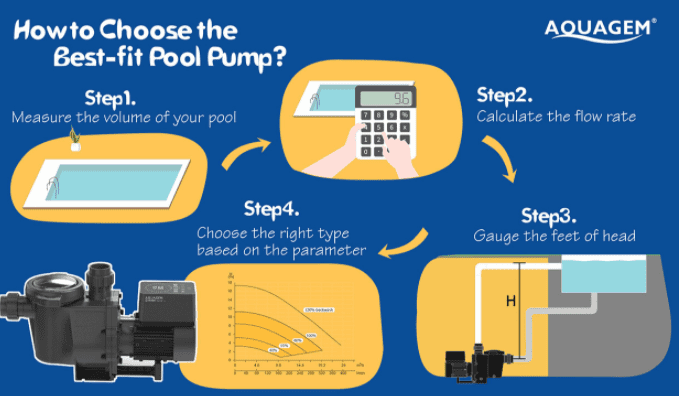 プールポンプの潤滑についてどのくらい知っていますか